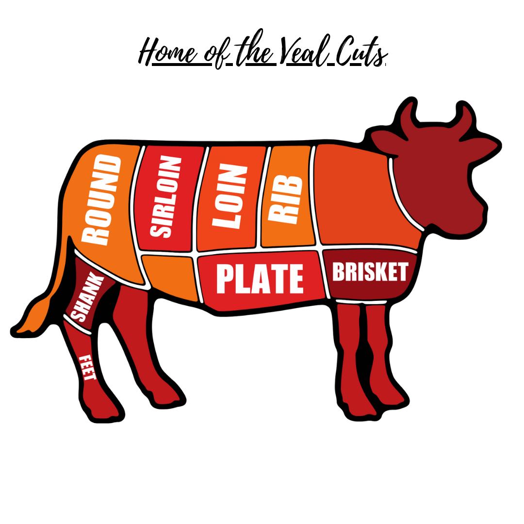 Halal Veal Cuts
