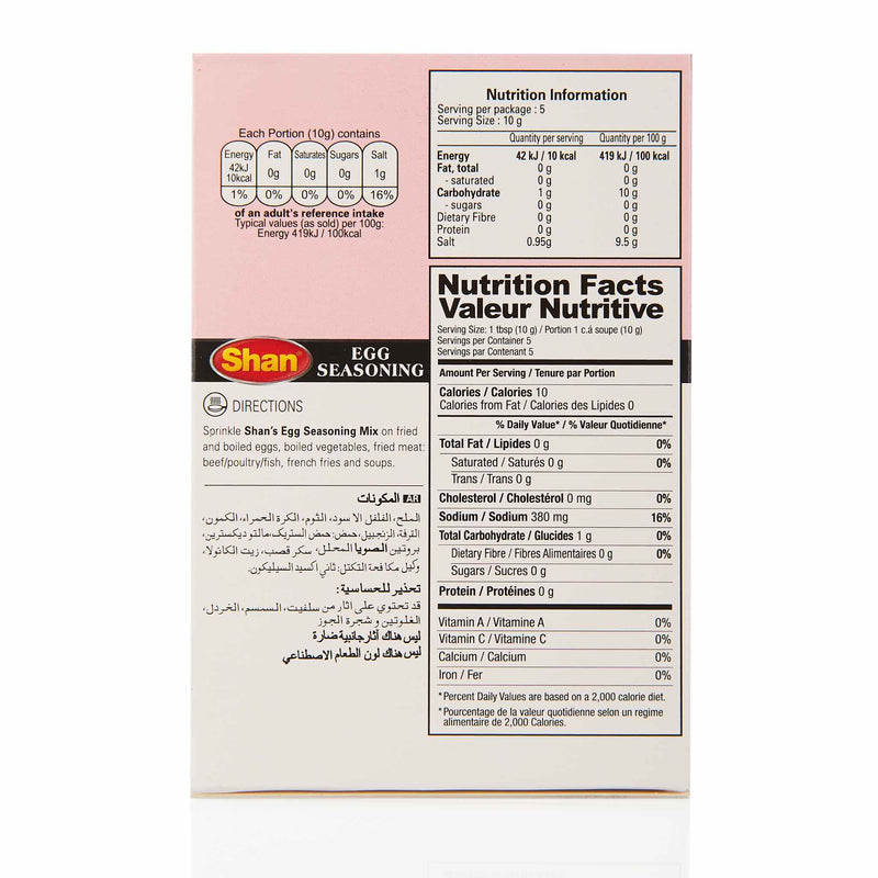 Shan Egg Seasoning Mix - Directions