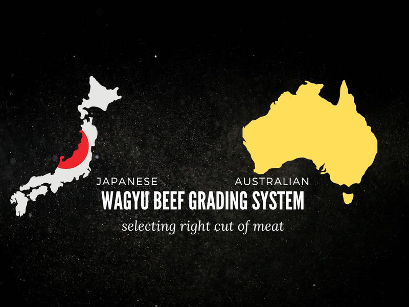 Wagyu Beef Grades Demystified: A Comprehensive Breakdown – One Stop Halal