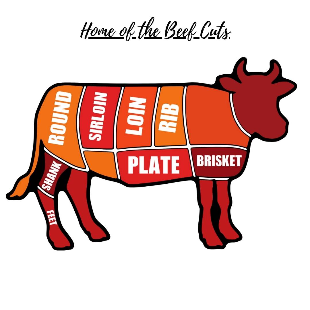 Halal Beef - Cuts of Beef