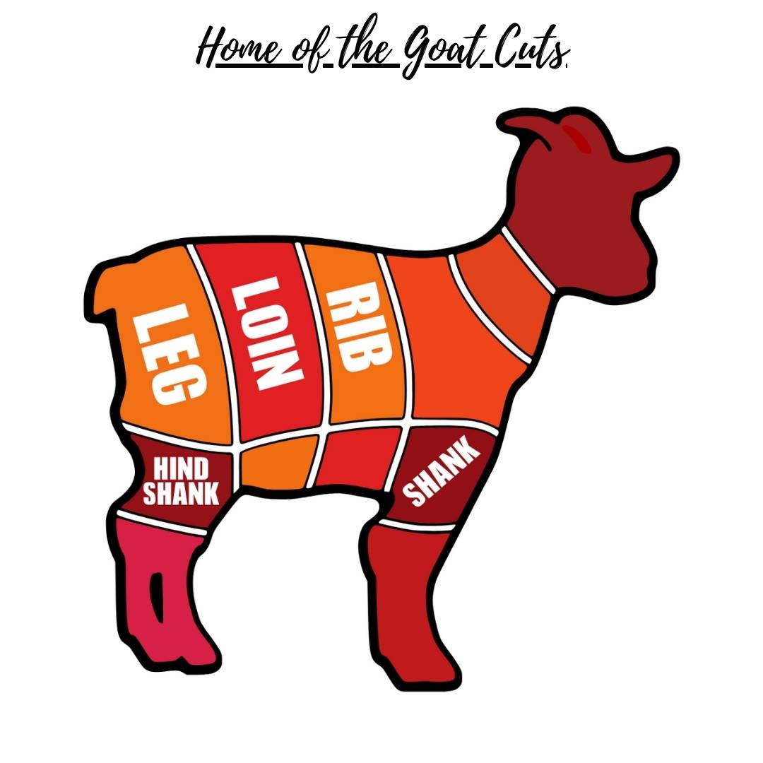 Halal Goat - Cuts of Goat Meat