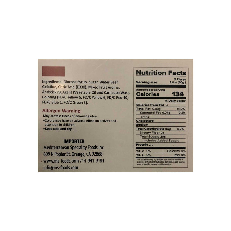 Loqhum Bears Gummies Nutrition Facts & Ingredients